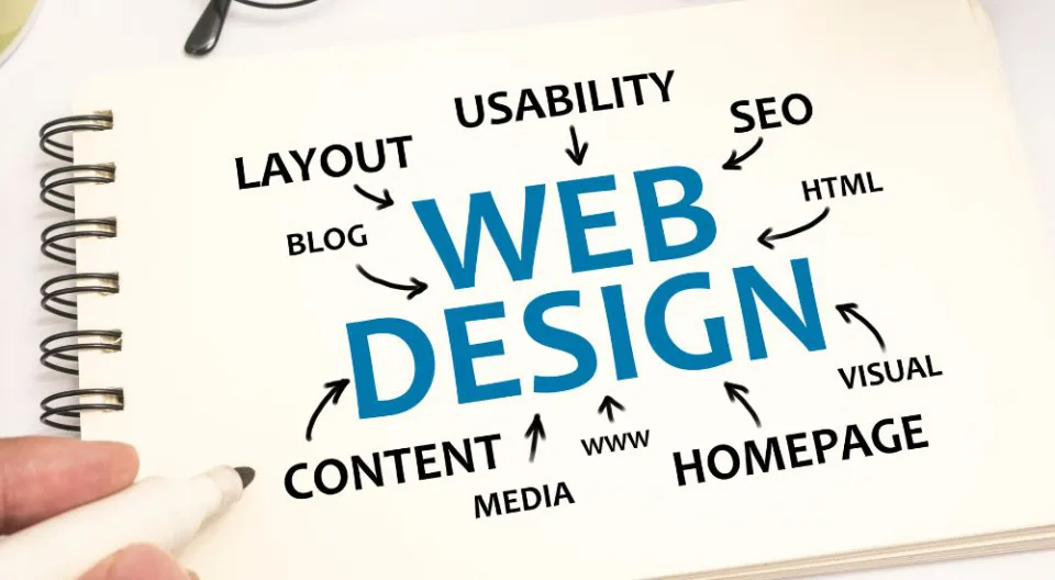 come creare un sito web