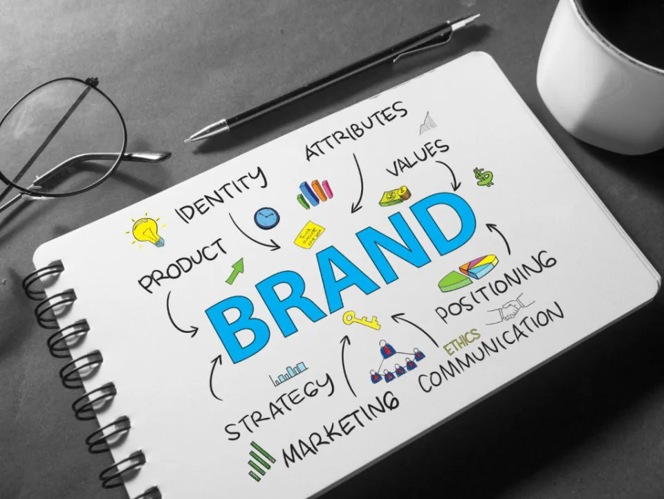 Come scegliere il nome di un brand step strategici_