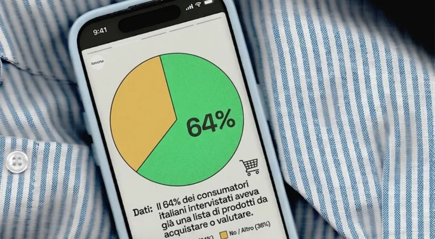 Il 64% dei visitatori italiani già aveva una lista di prodotti da acqusitare