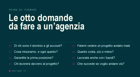 Le otto domande da fare a una web agency prima di firmare: di chi sono dominio e account, cosa si misura, chi lavora davvero al progetto, quanto costa, che succede se si cambia agenzia