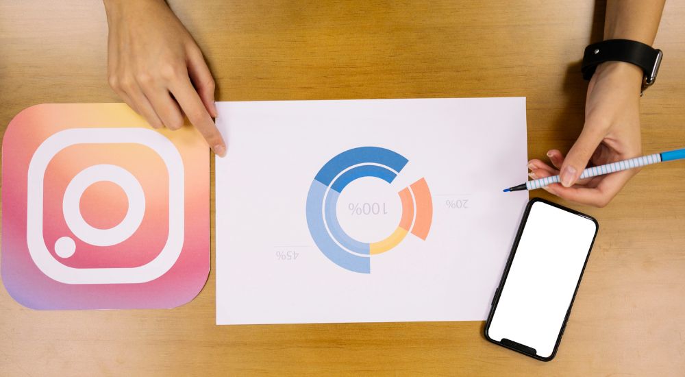 come sponsorizzare su instagram